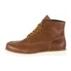 Ghete de piele